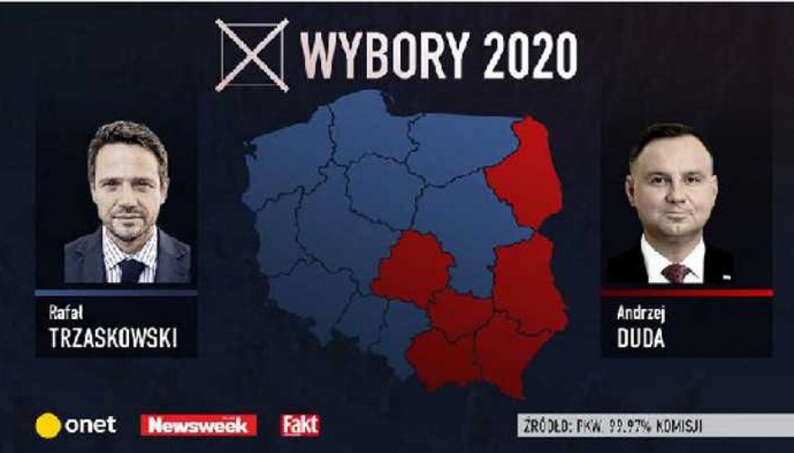 Podzielona Polska powyborcza