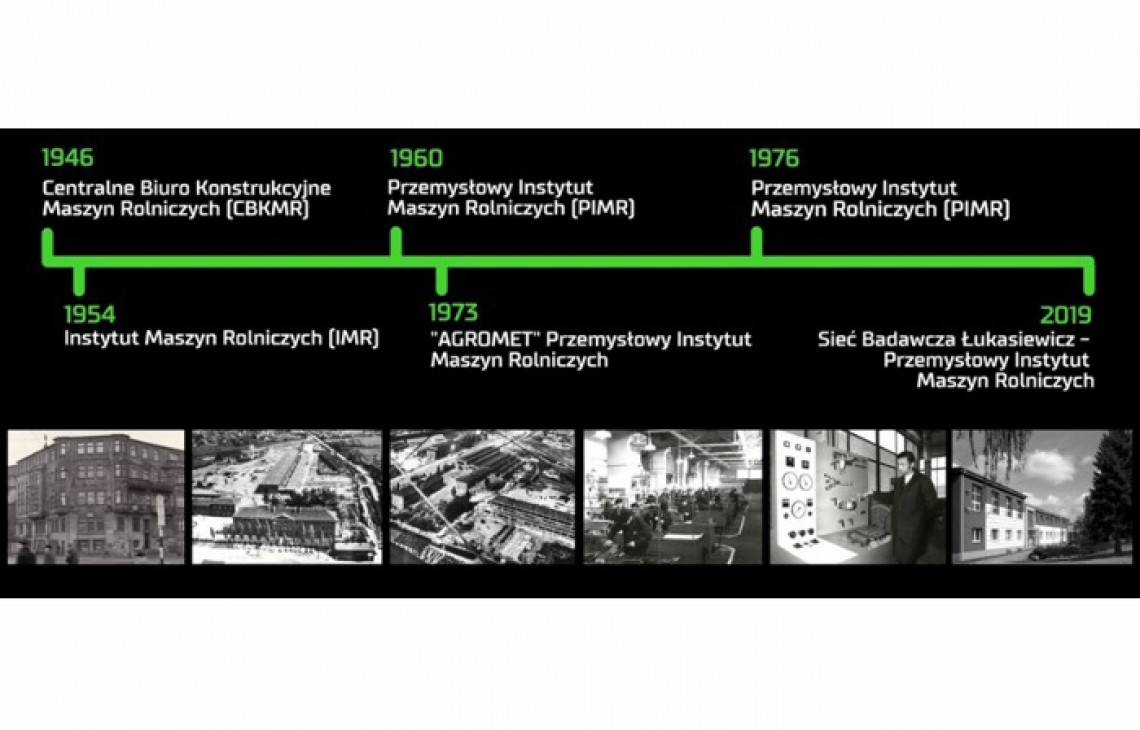 75 lat dla przemysłu maszyn rolniczych