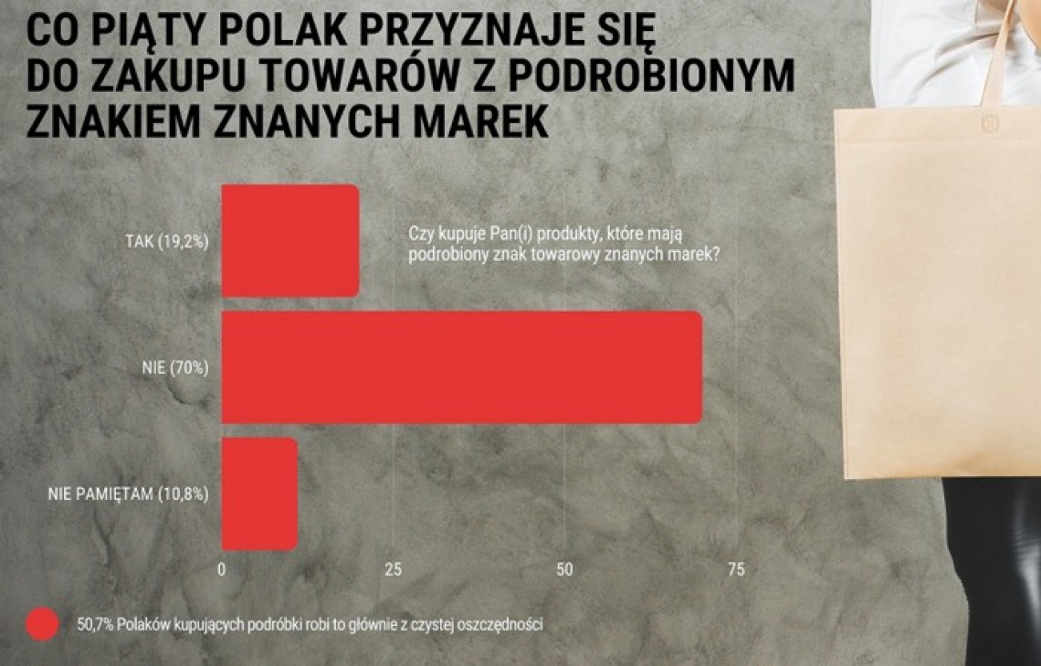 co_piaty_Polak2.jpg