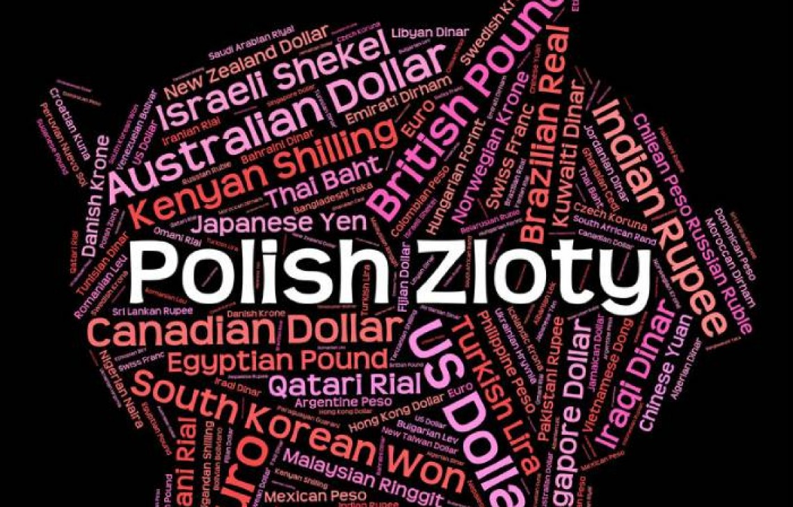 Panika sprzyja korekcie