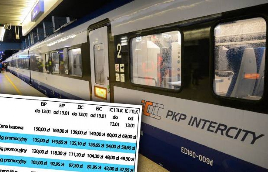 Wzrosły opłaty w PKP Intercity