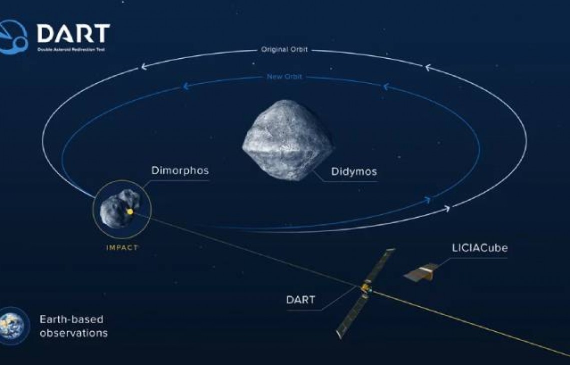 Kosmiczny sukces NASA