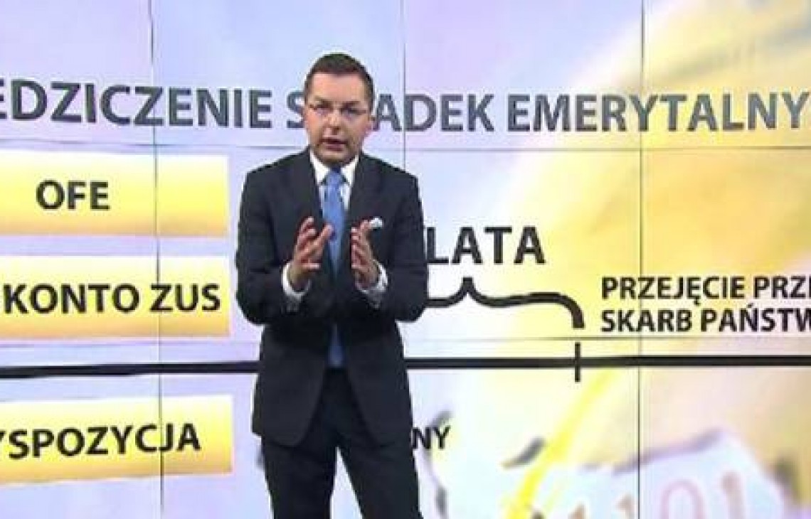 Dziedziczenie środków zgromadzonych w OFE