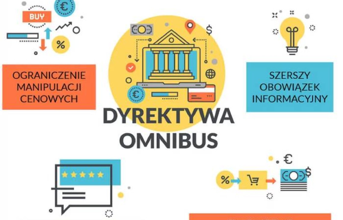 Dyrektywa OMNIBUUS