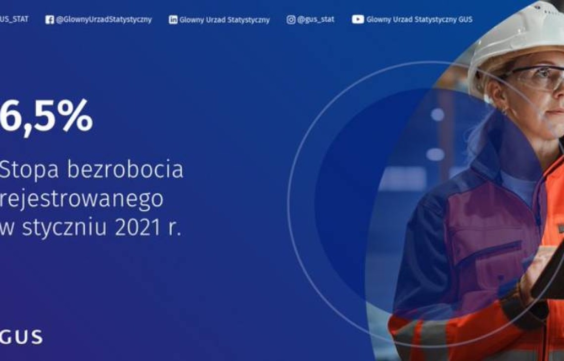 Styczeń z wyższą stopą bezrobocia