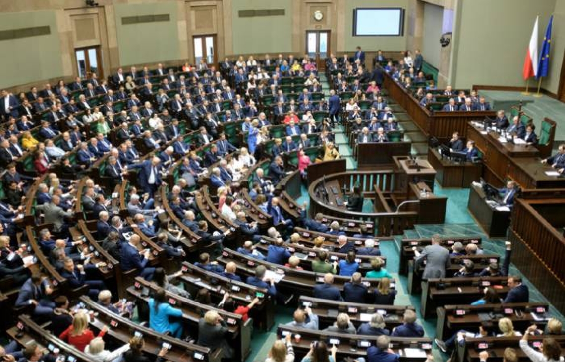 Absolutorium budżetowe
