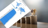  Polski system emerytalny w trzeciej dziesiątce rankingu