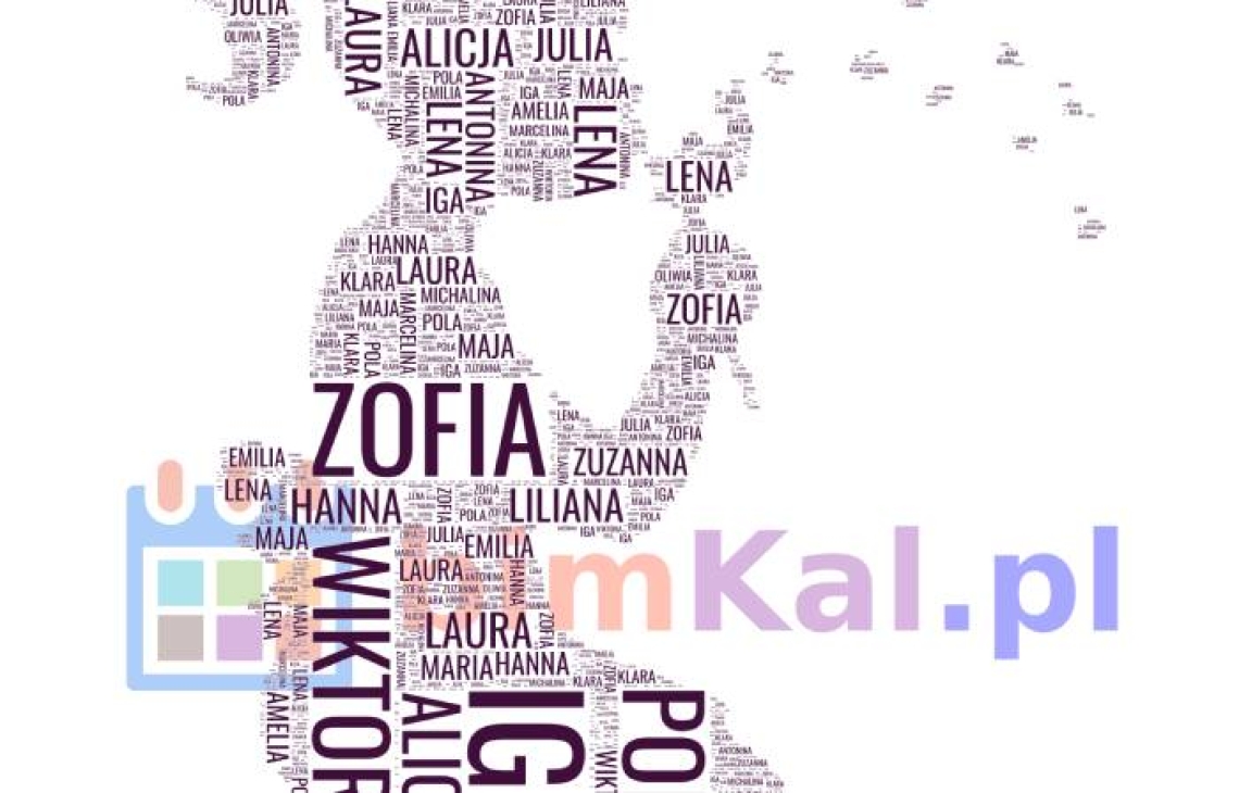 Top 10 imion dzieci urodzonych w 2023