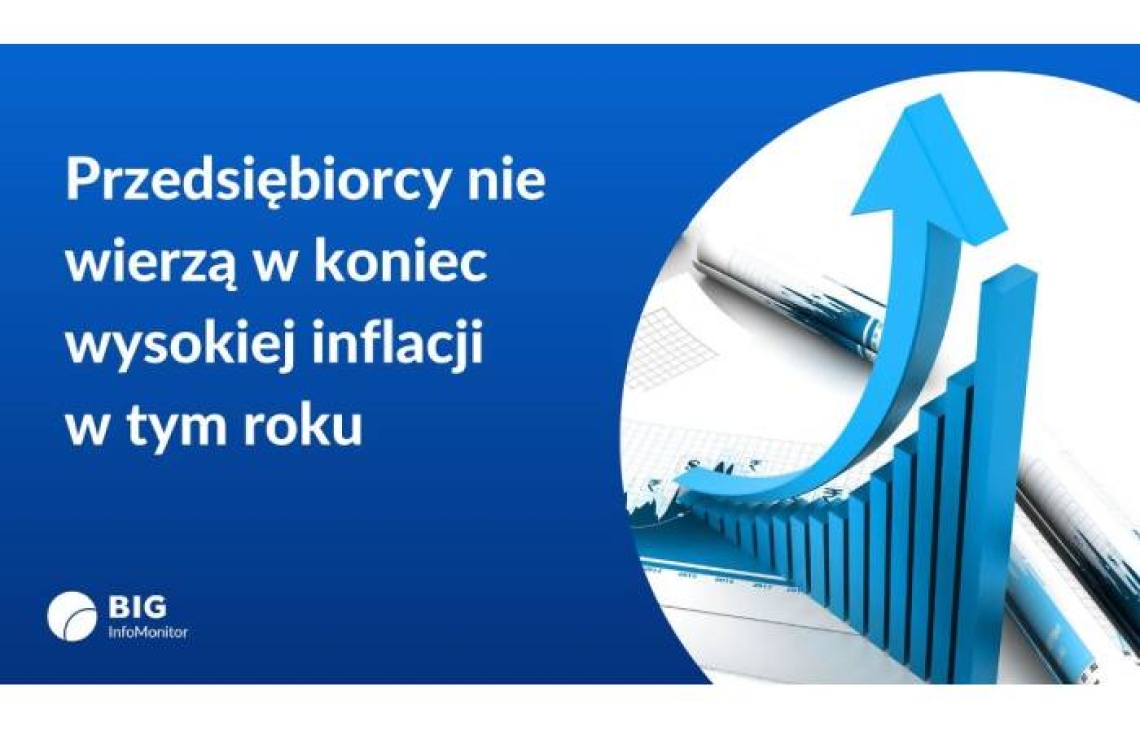 Przedsiębiorcy nie wierzą w koniec wysokiej inflacji w tym roku 