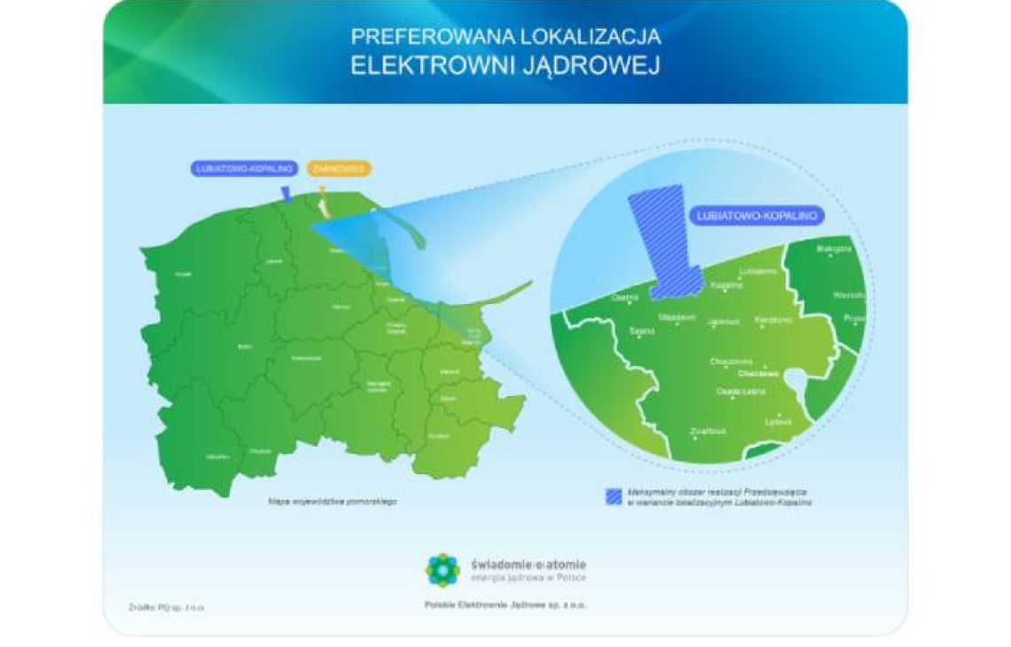 Wydano decyzję lokalizacyjną  dla elektrowni atomowej na Pomorzu